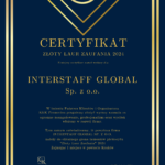 Interstaff Global