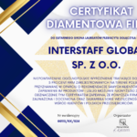 Interstaff Global
